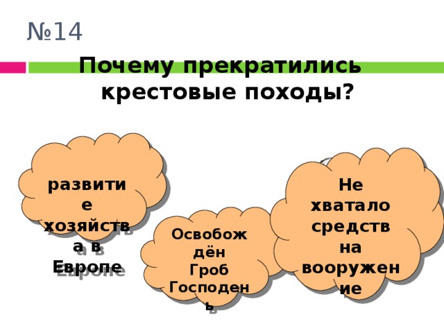 № 14 Почему прекратились крестовые походы?   развитие хозяйства в Европе Не хватало средств на вооружение Освобождён Гроб Господень  МолодЕЕЕц!!! Щас укушу!!! Щас укушу!!! 