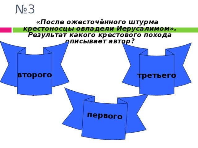 № 3 первого «После ожесточённого штурма крестоносцы овладели Иерусалимом». Результат какого крестового похода описывает автор? второго третьего Сразу видно что не учил! Ну и что это  такое? Молодец!!! 