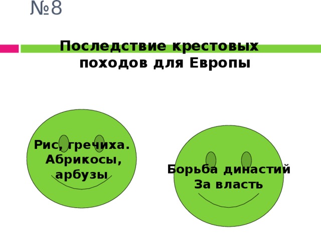 № 8 Последствие крестовых походов для Европы Рис, гречиха.  Абрикосы, арбузы Борьба династий За власть Очень хорошо!!! Быстрей беги!!! 