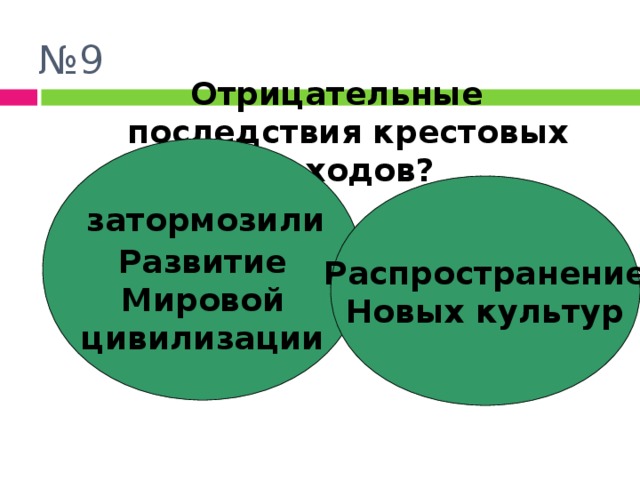 № 9 Отрицательные последствия крестовых походов?  затормозили Развитие Мировой цивилизации Распространение Новых культур В следующий  раз укушу!!! Замечательно!!! 