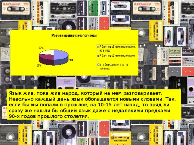 Язык жив, пока жив народ, который на нем разговаривает. Невольно каждый день язык обогащается новыми словами. Так, если бы мы попали в прошлое, на 10-15 лет назад, то вряд ли сразу же нашли бы общий язык даже с недалекими предками 90-х годов прошлого столетия. 