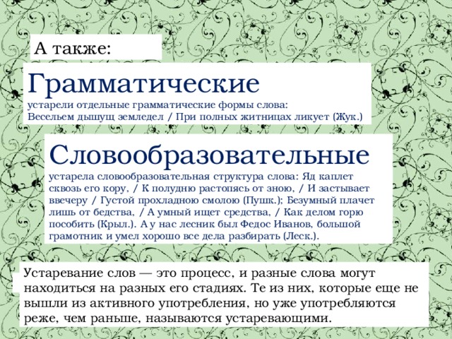 А также: Грамматические устарели отдельные грамматические формы слова: Весельем дышущ земледел / При полных житницах ликует (Жук.) Словообразовательные устарела словообразовательная структура слова: Яд каплет сквозь его кору, / К полудню растопясь от зною, / И застывает ввечеру / Густой прохладною смолою (Пушк.); Безумный плачет лишь от бедства, / А умный ищет средства, / Как делом горю пособить (Крыл.). А у нас лесник был Федос Иванов, большой грамотник и умел хорошо все дела разбирать (Леск.). Устаревание слов — это процесс, и разные слова могут находиться на разных его стадиях. Те из них, которые еще не вышли из активного употребления, но уже употребляются реже, чем раньше, называются устаревающими. 