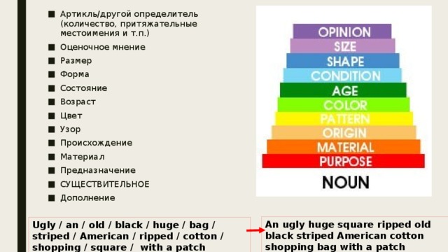 Артикль/другой определитель (количество, притяжательные местоимения и т.п.) Оценочное мнение Размер Форма Состояние Возраст Цвет Узор Происхождение Материал Предназначение СУЩЕСТВИТЕЛЬНОЕ Дополнение An ugly huge square ripped old black striped American cotton shopping bag with a patch Ugly / an / old / black / huge / bag / striped / American / ripped / cotton / shopping / square / with a patch 