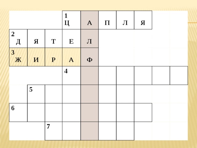 2 3 Д  1 Я  Ж  Ц   Т И   Е  5 А Р 6   Ч  4 А Л О  П  Е  Б  Ф  С  Л А  Р Ь  7 Я  В  П   М Б   О  Я И  Е  Ч К  Т  Н  К   О У  А Г Х 