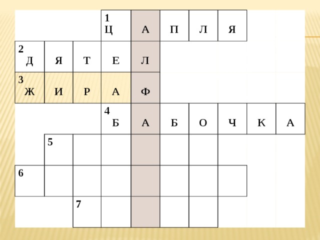 2  Д 3 Я 1  Ж  И  Ц Т   6 А   Е 5 Р  Л П О   Ч  4  А Л С Б Ф    Е  Р А Я Ь    7 П  В  М   Б И  Е  Я  О  К Н   Т  Ч У  О К   Х Г А 
