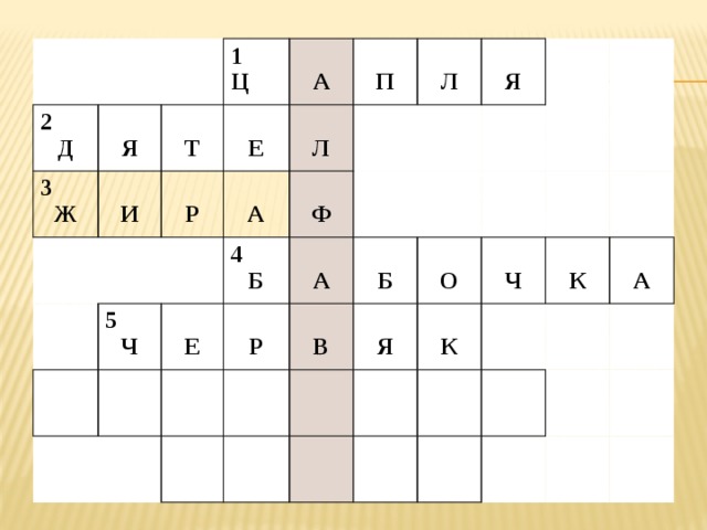 2 3 Д  1 Я  Ж  Ц   Т И   Е  5 А Р 6   Ч  4 А Л О  П  Е  Б  Ф  С  Л А  Р Ь  7 Я  В  П   М Б   О  Я И  Е  Ч К  Т  Н  К   О У  А Г Х 