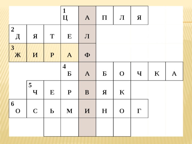 2  Д 3 Я 1  Ж  И  Ц Т   6 А   Е 5 Р  Л П О   Ч  4  А Л С Б Ф    Е  Р А Я Ь    7 П  В  М   Б И  Е  Я  О  К Н   Т  Ч У  О К   Х Г А 