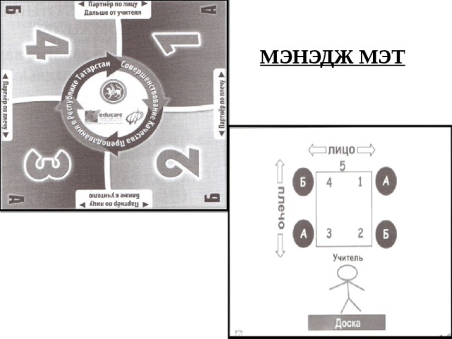  МЭНЭДЖ МЭТ   