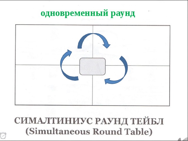 одновременный раунд 