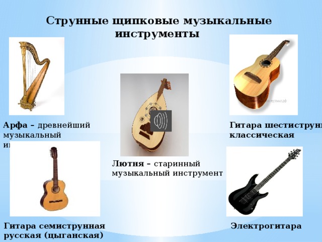 Струнные щипковые музыкальные инструменты Арфа – древнейший музыкальный инструмент Гитара шестиструнная классическая Лютня  – старинный музыкальный инструмент Гитара семиструнная русская (цыганская)  Электрогитара 