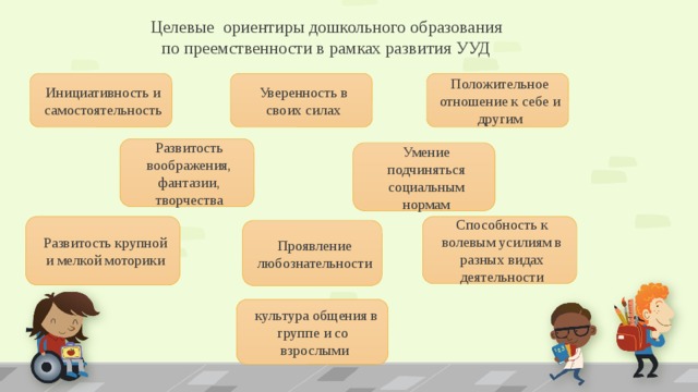 Целевые ориентиры дошкольного образования по преемственности в рамках развития УУД Инициативность и самостоятельность Уверенность в своих силах Положительное отношение к себе и другим Развитость воображения, фантазии, творчества Умение подчиняться социальным нормам Развитость крупной и мелкой моторики Способность к волевым усилиям в разных видах деятельности Проявление любознательности  культура общения в группе и со взрослыми 