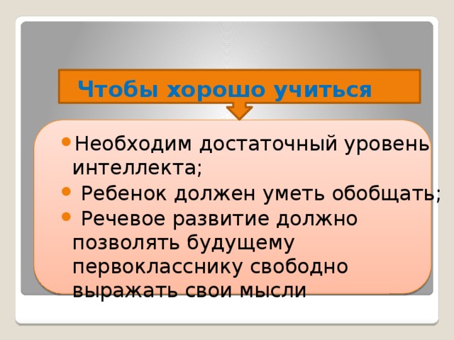   Чтобы хорошо учиться  Необходим достаточный уровень интеллекта;  Ребенок должен уметь обобщать;  Речевое развитие должно позволять будущему первокласснику свободно выражать свои мысли 