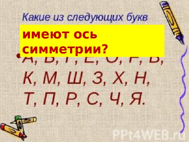 имеют ось симметрии? 