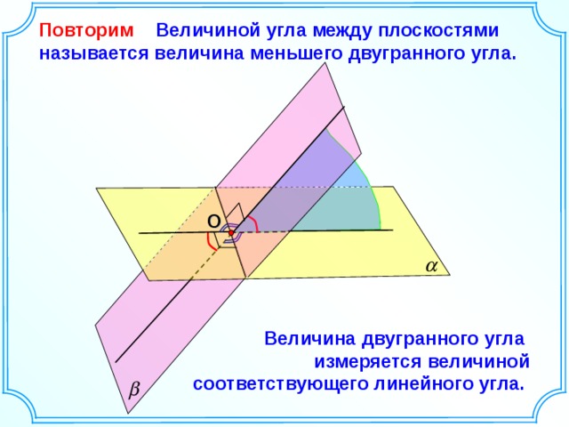 Повторим  Величиной угла между плоскостями называется величина меньшего двугранного угла.  О Величина двугранного угла измеряется величиной соответствующего линейного угла. 