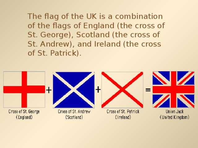 The flag of the UK is a combination of the flags of England (the cross of St. George), Scotland (the cross of St. Andrew), and Ireland (the cross of St. Patrick). 