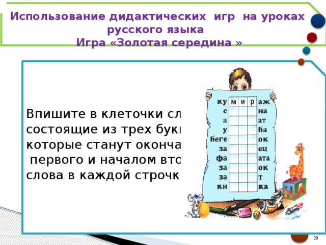 Использование дидактических игр на уроках русского языка Игра «Золотая середина » Впишите в клеточки слова, состоящие из трех букв, которые станут окончанием  первого и началом второго слова в каждой строчке .   21 