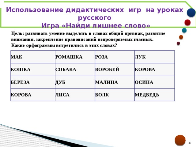   Использование дидактических игр на уроках русского Игра «Найди лишнее слово» Цель: развивать умение выделять в словах общий признак, развитие внимания, закрепление правописаний непроверяемых гласных. Какие орфограммы встретились в этих словах?   МАК РОМАШКА КОШКА СОБАКА РОЗА БЕРЕЗА КОРОВА ЛУК ВОРОБЕЙ ДУБ ЛИСА КОРОВА МАЛИНА ОСИНА ВОЛК МЕДВЕДЬ 21 