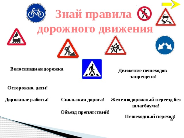 Знай правила дорожного движения Велосипедная дорожка Движение пешеходов запрещено! Осторожно, дети! Дорожные работы! Скользкая дорога! Железнодорожный переезд без шлагбаума! Объезд препятствий! Пешеходный переход!   