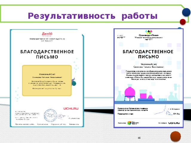 Результативность работы   