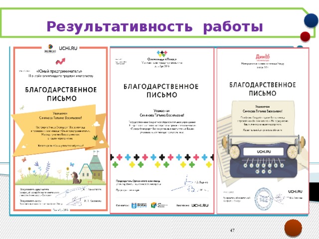 Результативность работы   