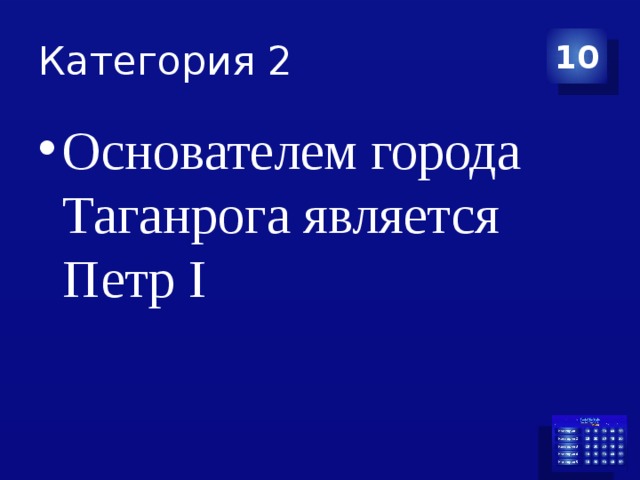 Категория 2 10 Основателем города Таганрога является Петр I 