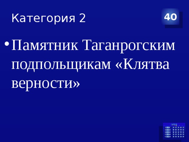 Категория 2 40 Памятник Таганрогским подпольщикам «Клятва верности» 