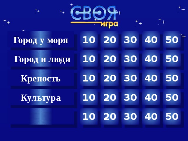 10 30 40 50 20 Город у моря 50  Город и люди 40 30 20 10 20 30 40 50 Крепость 10 Культура 20 40 50 30 10 Автор шаблона Салиш С.С., учитель начальных классов СШ №53 г. Актобе. 20 30 40 50 10   