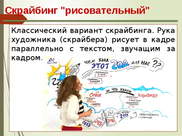 Скрайбинг 