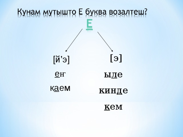  [э] ы л е кин д е к ем  [й’э] е ҥ к а ем 
