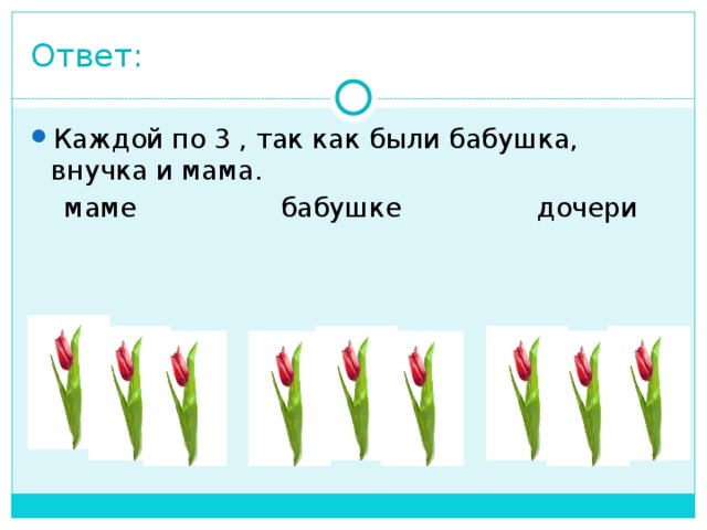 Ответ: Каждой по 3 , так как были бабушка, внучка и мама.  маме бабушке дочери 