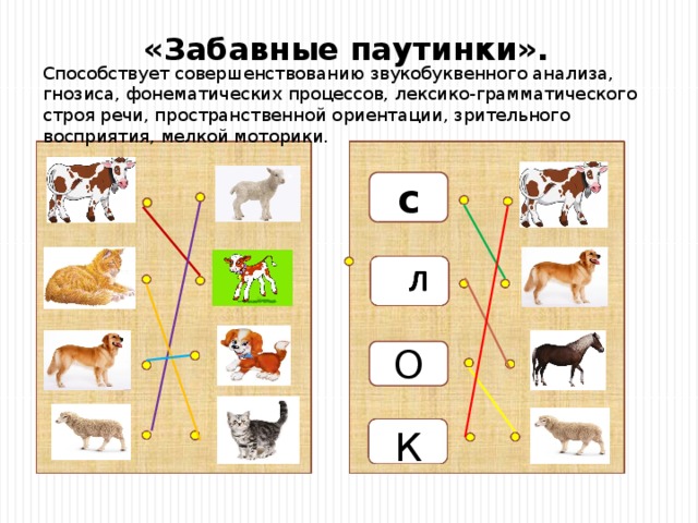 «Забавные паутинки». Способствует совершенствованию звукобуквенного анализа, гнозиса, фонематических процессов, лексико-грамматического строя речи, пространственной ориентации, зрительного восприятия, мелкой моторики. с О К  