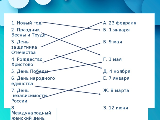 1. Новый год   2. Праздник Весны и Труда А. 23 февраля   3. День защитника Отечества Б. 1 января   4. Рождество Христово 5. День Победы В. 9 мая   6. День народного единства   Г. 1 мая Д. 4 ноября   7. День независимости России Е. 7 января   8. Международный женский день Ж. 8 марта   З. 12 июня 