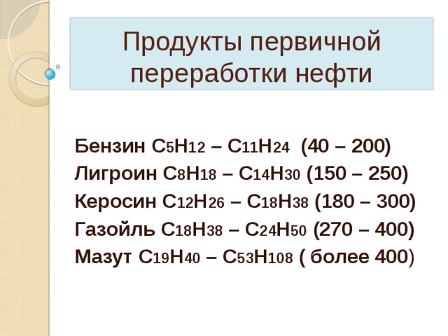 Продукты первичной переработки нефти Бензин С 5 Н 12 – С 11 Н 24 (40 – 200) Лигроин С 8 Н 18 – С 14 Н 30 (150 – 250) Керосин С 12 Н 26 – С 18 Н 38 (180 – 300) Газойль С 18 Н 38 – С 24 Н 50 (270 – 400) Мазут С 19 Н 40 – С 53 Н 108 ( более 400 ) 