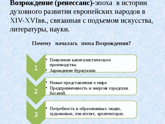 1 Появление капиталистического производства. Зарождение буржуазии. Появление капиталистического производства. Зарождение буржуазии. 2 Новые представления о мире. Предприимчивость и энергия городских богачей. Новые представления о мире. Предприимчивость и энергия городских богачей. 3 Потребность в образованных людях, художниках, писателях, архитекторах. Потребность в образованных людях, художниках, писателях, архитекторах. Возрождение (ренессанс)- эпоха в истории духовного развития европейских народов в XIV-XVIвв., связанная с подъемом искусства, литературы, науки. Почему началась эпоха Возрождения? 