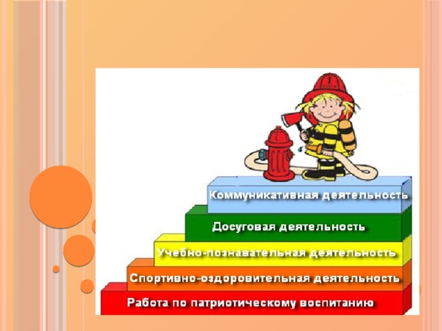  Содержание и механизм  реализации программы.              