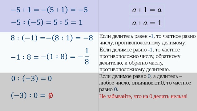             Если делитель равен -1 , то частное равно числу, противоположному делимому.     Если делимое равно -1 , то частное противоположно числу, обратному делителю, и обратно числу, противоположному делителю.     Если делимое равно 0 , а делитель – любое число, отличное от 0 , то частное равно 0 .         Не забывайте, что на 0 делить нельзя!  
