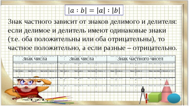  Знак частного зависит от знаков делимого и делителя: если делимое и делитель имеют одинаковые знаки (т.е. оба положительны или оба отрицательны), то частное положительно, а если разные – отрицательно. Знак числа Знак числа Знак частного чисел 
