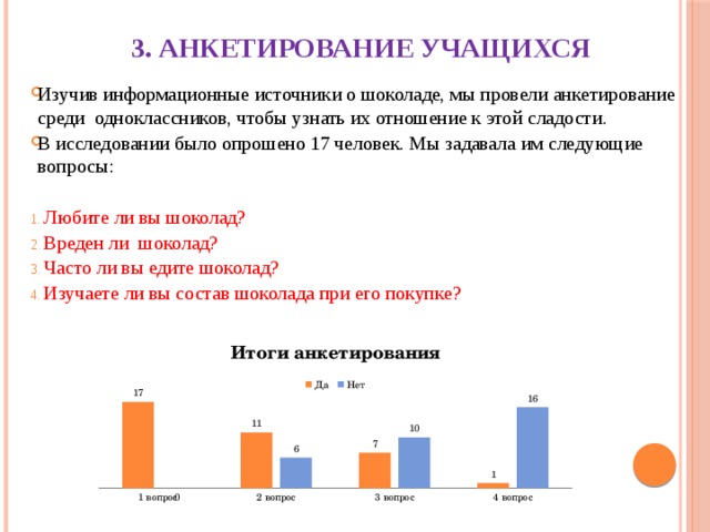 3. Анкетирование учащихся Изучив информационные источники о шоколаде, мы провели анкетирование среди одноклассников, чтобы узнать их отношение к этой сладости. В исследовании было опрошено 17 человек. Мы задавала им следующие вопросы: Любите ли вы шоколад? Вреден ли шоколад? Часто ли вы едите шоколад? Изучаете ли вы состав шоколада при его покупке? 