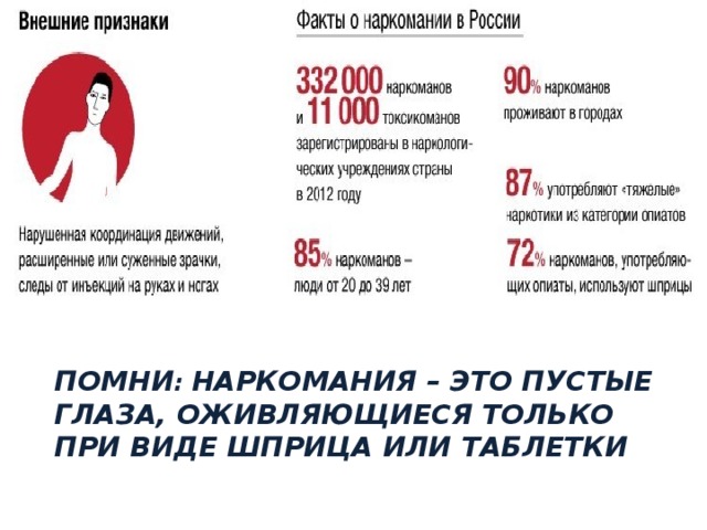 ПОМНИ : НАРКОМАНИЯ – ЭТО ПУСТЫЕ ГЛАЗА, ОЖИВЛЯЮЩИЕСЯ ТОЛЬКО ПРИ ВИДЕ ШПРИЦА ИЛИ ТАБЛЕТКИ 
