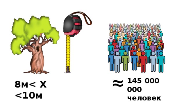 145 000 000 человек 8м 
