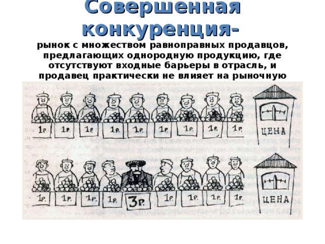 Совершенная конкуренция-   рынок с множеством равноправных продавцов, предлагающих однородную продукцию, где отсутствуют входные барьеры в отрасль, и продавец практически не влияет на рыночную цену  