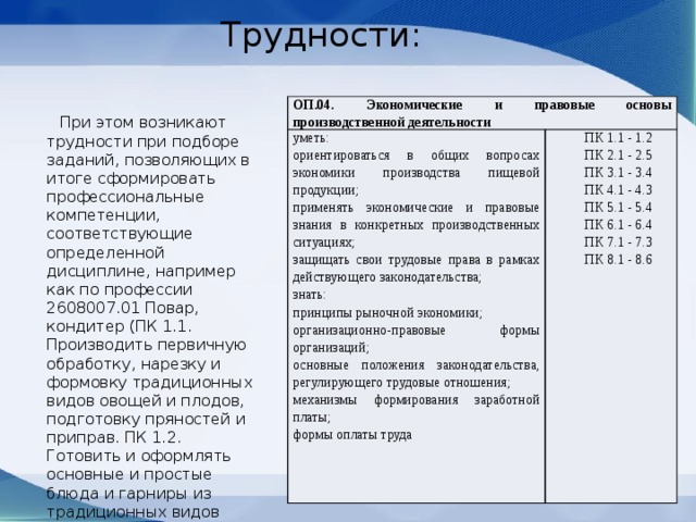 Трудности: ОП.04. Экономические и правовые основы производственной деятельности уметь: ориентироваться в общих вопросах экономики производства пищевой продукции; ПК 1.1 - 1.2 применять экономические и правовые знания в конкретных производственных ситуациях; ПК 2.1 - 2.5 ПК 3.1 - 3.4 защищать свои трудовые права в рамках действующего законодательства; знать: ПК 4.1 - 4.3 принципы рыночной экономики; ПК 5.1 - 5.4 организационно-правовые формы организаций; ПК 6.1 - 6.4 ПК 7.1 - 7.3 основные положения законодательства, регулирующего трудовые отношения; механизмы формирования заработной платы; ПК 8.1 - 8.6 формы оплаты труда  При этом возникают трудности при подборе заданий, позволяющих в итоге сформировать профессиональные компетенции, соответствующие определенной дисциплине, например как по профессии 2608007.01 Повар, кондитер (ПК 1.1. Производить первичную обработку, нарезку и формовку традиционных видов овощей и плодов, подготовку пряностей и приправ. ПК 1.2. Готовить и оформлять основные и простые блюда и гарниры из традиционных видов овощей и грибов и т.д.): 