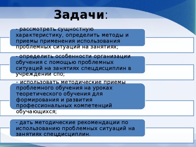 Задачи : - рассмотреть сущностную характеристику, определить методы и приемы применения использования проблемных ситуаций на занятиях; - определить особенности организации обучения с помощью проблемных ситуаций на занятиях спецдисциплин в учреждении спо; - использовать методические приемы проблемного обучения на уроках теоретического обучения для формирования и развития профессиональных компетенций обучающихся; - дать методические рекомендации по использованию проблемных ситуаций на занятиях спецдисциплин. 