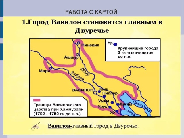 РАБОТА С КАРТОЙ 