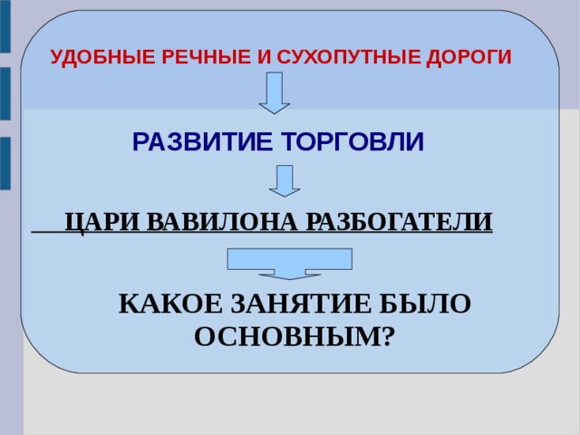 УДОБНЫЕ РЕЧНЫЕ И СУХОПУТНЫЕ ДОРОГИ     РАЗВИТИЕ ТОРГОВЛИ   ЦАРИ ВАВИЛОНА РАЗБОГАТЕЛИ   КАКОЕ ЗАНЯТИЕ БЫЛО ОСНОВНЫМ? 