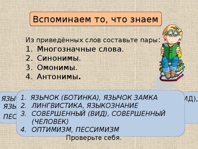 Вспоминаем то, что знаем Из приведённых слов составьте пары : Многозначные слова. Синонимы. Омонимы. Антонимы . Язычок (ботинка), язычок замка Лингвистика, языкознание Совершенный (вид), Совершенный (человек) Оптимизм, пессимизм Язычок (замка), лингвистика, совершенный (вид),  языкознание, Оптимизм, язычок (ботинка),  пессимизм, совершенный (человек ). Проверь те себя. 