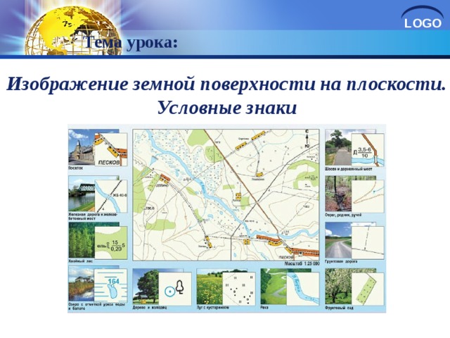 Тема урока: Изображение земной поверхности на плоскости. Условные знаки  
