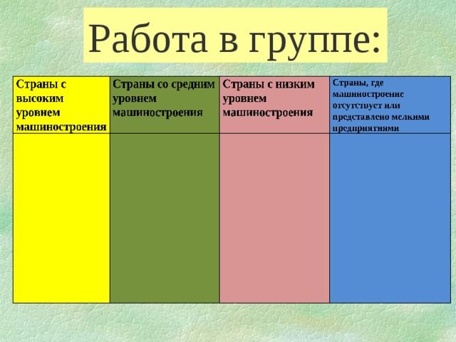Работа в группе: 