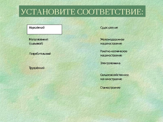 УСТАНОВИТЕ СООТВЕТСТВИЕ: 