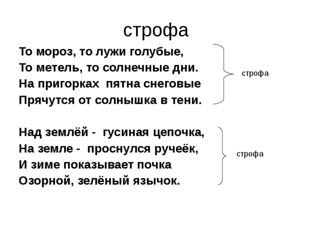 То мороз, то лужи голубые, То метель, то солнечные дни. На пригорках пятна снеговые Прячутся от солнышка в тени.  Над землёй - гусиная цепочка, На земле - проснулся ручеёк, И зиме показывает почка Озорной, зелёный язычок.   